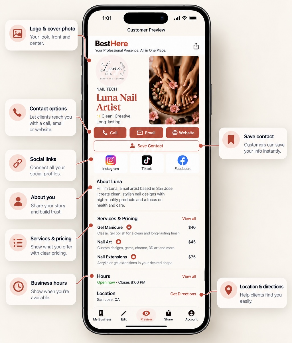 Luna Nail Artist in the BestHere app, with labeled business page features